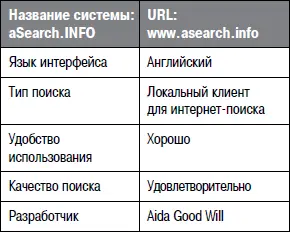 aSearchINFO предлагает инструмент самостоятельного добавления поисковиков - фото 121