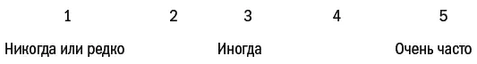 1 Как часто вы добивались того что вдохновляло вас на еще более упорный труд - фото 5
