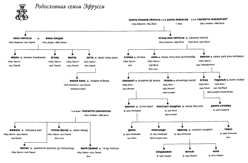 В 1991 году я получил двухгодичную стипендию от одного японского фонда Идея - фото 3