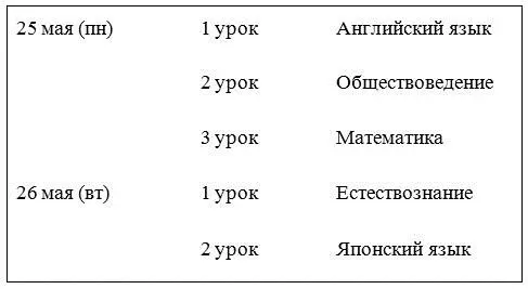 Май подходил к концу а значит надвигались промежуточные экзамены триместра - фото 4