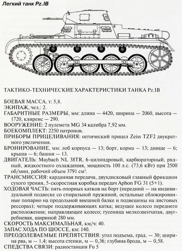 Лёгкий немецкий бронеавтомобиль SdKfz221 на улице польской деревни Сентябрь - фото 7