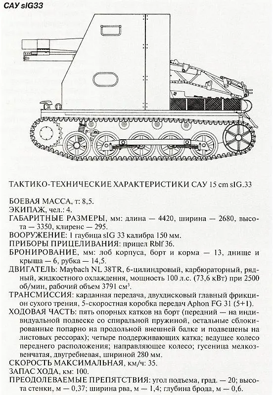 В целом же немецкая танковая дивизия 1941 года общая численность около 13700 - фото 108
