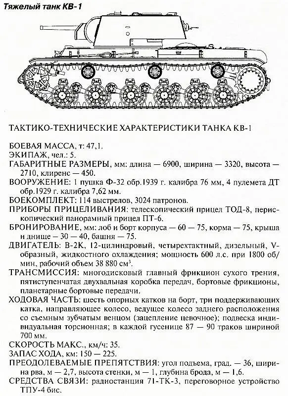 Неразбериха первых дней войны и неповоротливость советского командования - фото 211