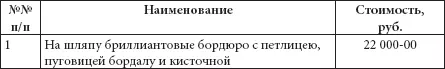 Новая 413систематизированная опись императорских регалий и коронных - фото 260