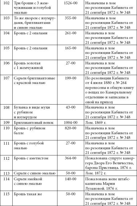 Как видно из этого списка состав свадебной ювелирной коллекции включал в себя - фото 290
