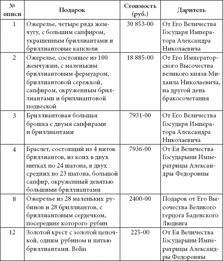 После свадьбы у молодоженов начиналась обычная жизнь в которой конечно было - фото 348