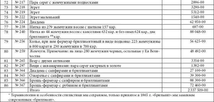 а Шпилька в виде рога изобилия с цветочными корзинами Ок 1780 г Мастер - фото 385
