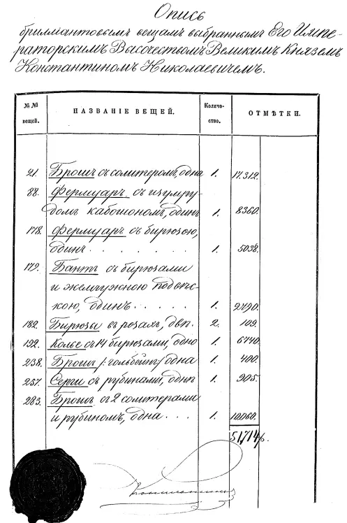 Опись бриллиантовым вещам выбранным Его Императорским Высочеством Великим - фото 437