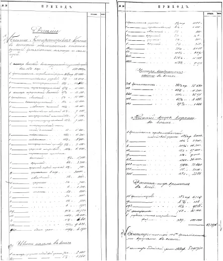 Ювелирные сокровища Российского императорского двора - фото 443