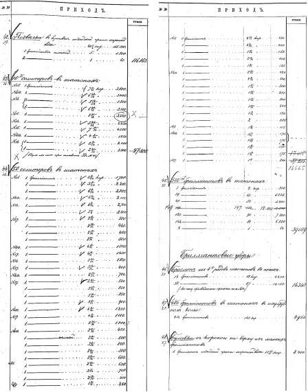 Ювелирные сокровища Российского императорского двора - фото 448