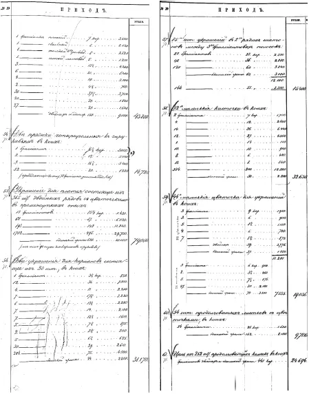 Ювелирные сокровища Российского императорского двора - фото 450