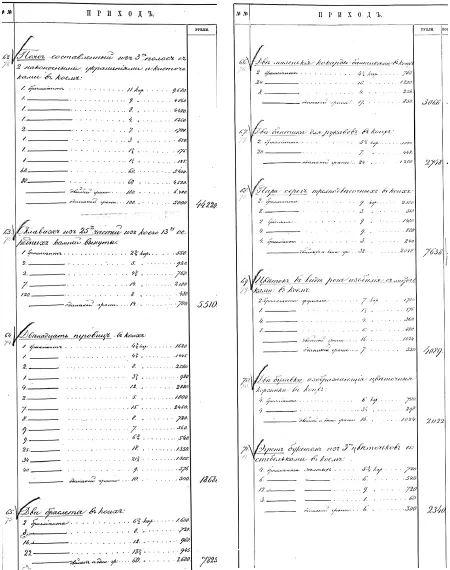 Ювелирные сокровища Российского императорского двора - фото 451