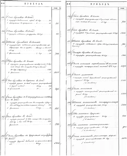 Ювелирные сокровища Российского императорского двора - фото 457