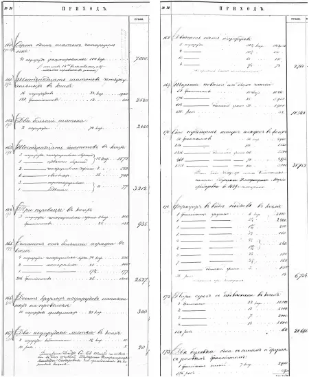 Ювелирные сокровища Российского императорского двора - фото 458