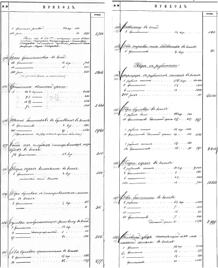 Ювелирные сокровища Российского императорского двора - фото 459