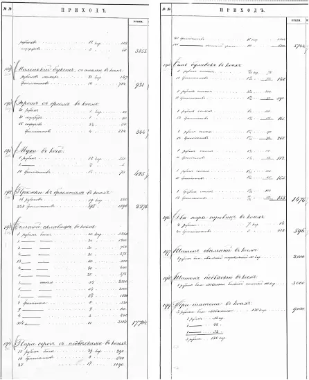 Ювелирные сокровища Российского императорского двора - фото 460