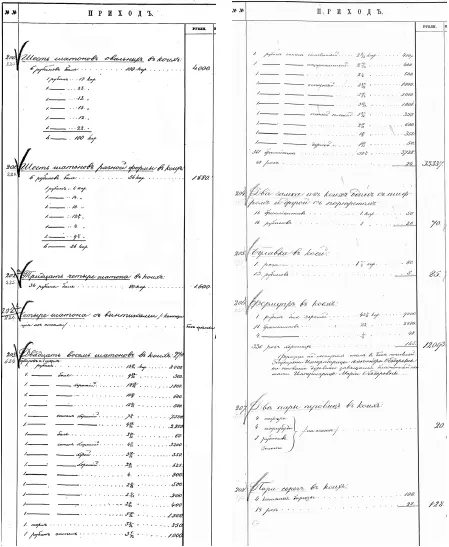 Ювелирные сокровища Российского императорского двора - фото 461