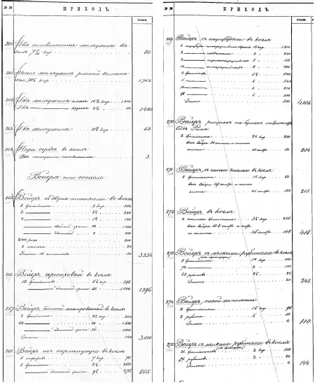 Ювелирные сокровища Российского императорского двора - фото 466