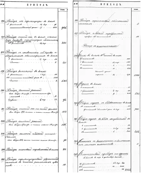 Ювелирные сокровища Российского императорского двора - фото 467