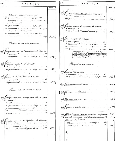 Приложение 2 Ювелир - фото 468