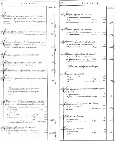 Приложение 2 Ювелирная коллекция великой княгини Ольги Федоровны - фото 470