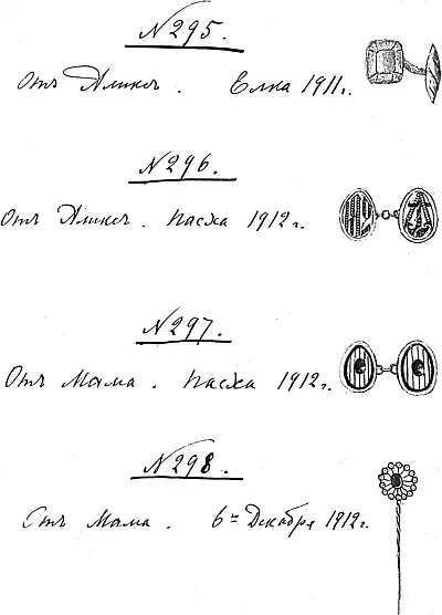 Translation of the Notes in the Tsars Album with Explanations Papa Tsar - фото 598