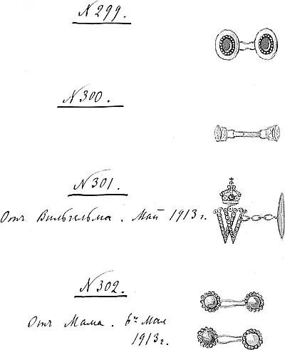 Translation of the Notes in the Tsars Album with Explanations Papa Tsar - фото 599