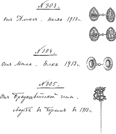 Translation of the Notes in the Tsars Album with Explanations Papa Tsar - фото 600