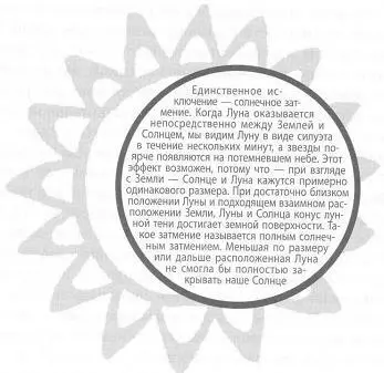 Рис 10 Солнечное затмение Единственное исключение солнечное затмение - фото 12