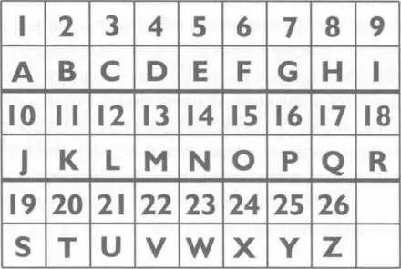 Рис 38 Алфавитный ключ 126 Примечание если вы упростите каждое - фото 59