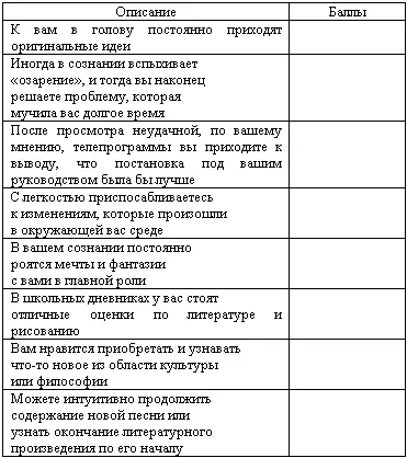 Шкала результатов 1 4 работу вашего творческого мышления нельзя - фото 13