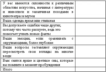 Шкала результатов 1 4 работу вашего творческого мышления нельзя - фото 14