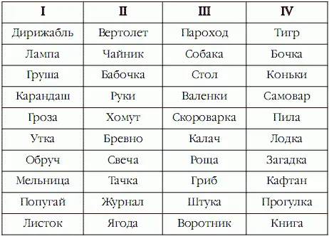 Слова второй колонки предназначены для зрительного запоминания Запишите слова - фото 12