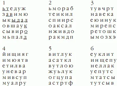 Подсказка 2 подвижность 5 факультатив 3 эксперимент 6 выступление - фото 16