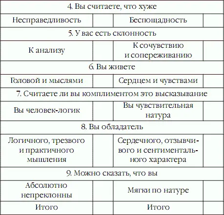 Букве Т соответствуют люди которым присущи логичность и рациональность - фото 29