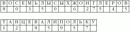 Не всякое число можно переделать в предложение но если постараться Еще в - фото 39