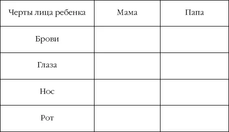 Упражнение 6 Внимательно рассмотрите фотографию девушки Представьте на - фото 90