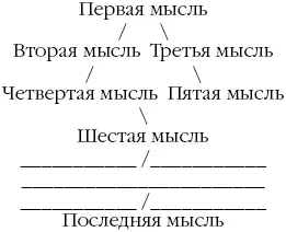 Желательно прочитываемые или прослушиваемые тексты перестраивать в удобные для - фото 94