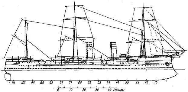 Крейсер I ранга Рюрик 1896 г Боковой вид с указанием парусности К - фото 7