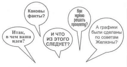 Возможно вы как и я не раз задавались вопросом почему не существует - фото 7
