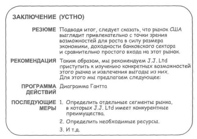 Проведение презентации Уверенность в себе убежденность и энтузиазм - фото 56