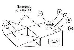 Верхний уровень ящика для письменных принадлежностей составляют его крышка - фото 1