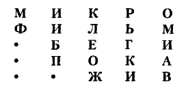 Гилид собрал карты и начал их тасовать когда Болдуин неожиданно заявил Игра - фото 14
