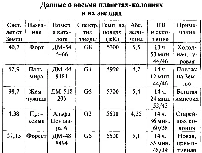 Паранойя Мания преследования Похоже но только это неправда Я профессионал - фото 4