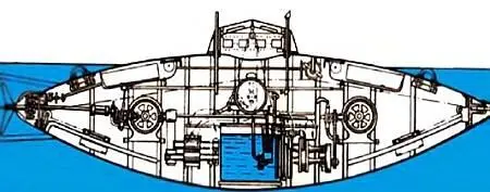 По обтекаемости подлодка Джевецкогонапоминала Наутилус капитана Немо Тем - фото 28