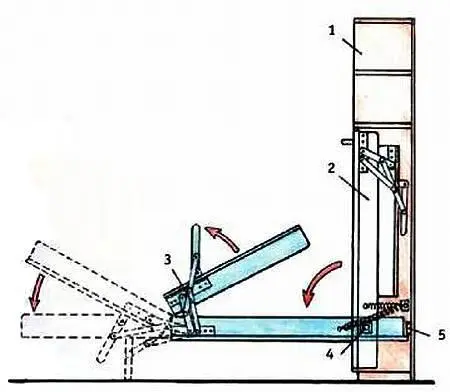 Рис 1 Схема раскладывания кровати 1 шкаф 2 кровать в сложенном виде 3 - фото 39