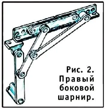 Рис 3 Блок кровати 1 головной шарнир 2 обивка 3 поролон 4 каркас 5 - фото 40