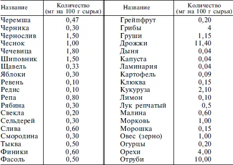 ПРОСТУДНЫЕ ЗАБОЛЕВАНИЯ Свои особенности имеет лечение больных псориазом у - фото 39