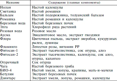 При псориазе ногтей определенное лечебное действие оказывают масляные - фото 60