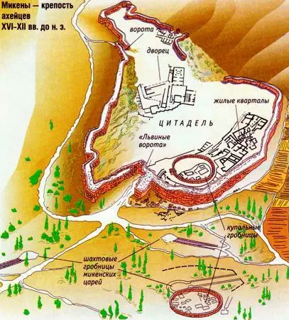 План крепости в Микенах Ослабление Микен начинается с середины - фото 47